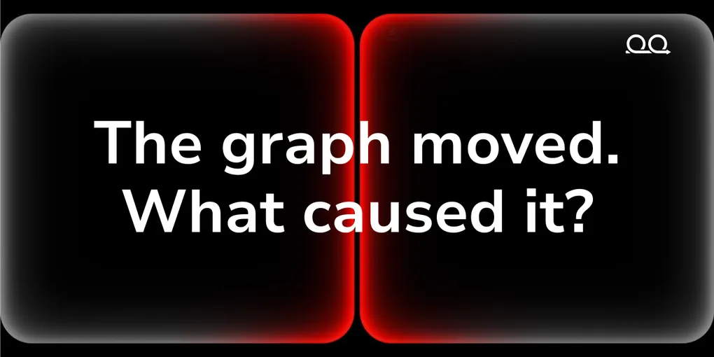 Proof Engine cover card reading 'The graph moved. What caused it?' over two black rounded panels split by a glowing red seam